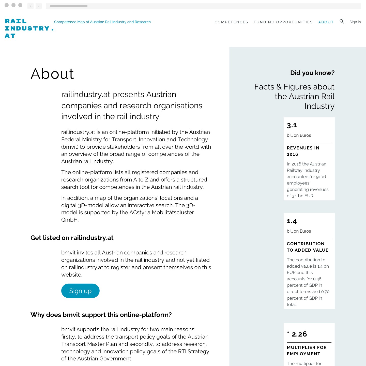 railindustry.at Webdesign – About page